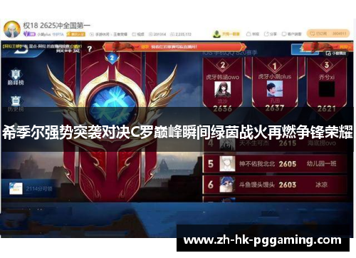 希季尔强势突袭对决C罗巅峰瞬间绿茵战火再燃争锋荣耀 希季尔强势突袭对决C罗巅峰瞬间绿茵战火再燃争锋荣耀