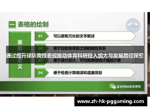 通过提升球队竞技表现推动体育科研投入加大与发展路径探索 通过提升球队竞技表现推动体育科研投入加大与发展路径探索