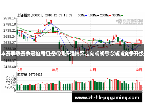 本赛季联赛争冠格局初现端倪多强博弈走向明朗悬念渐消竞争升级 本赛季联赛争冠格局初现端倪多强博弈走向明朗悬念渐消竞争升级