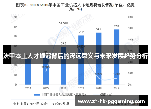 法甲本土人才崛起背后的深远意义与未来发展趋势分析